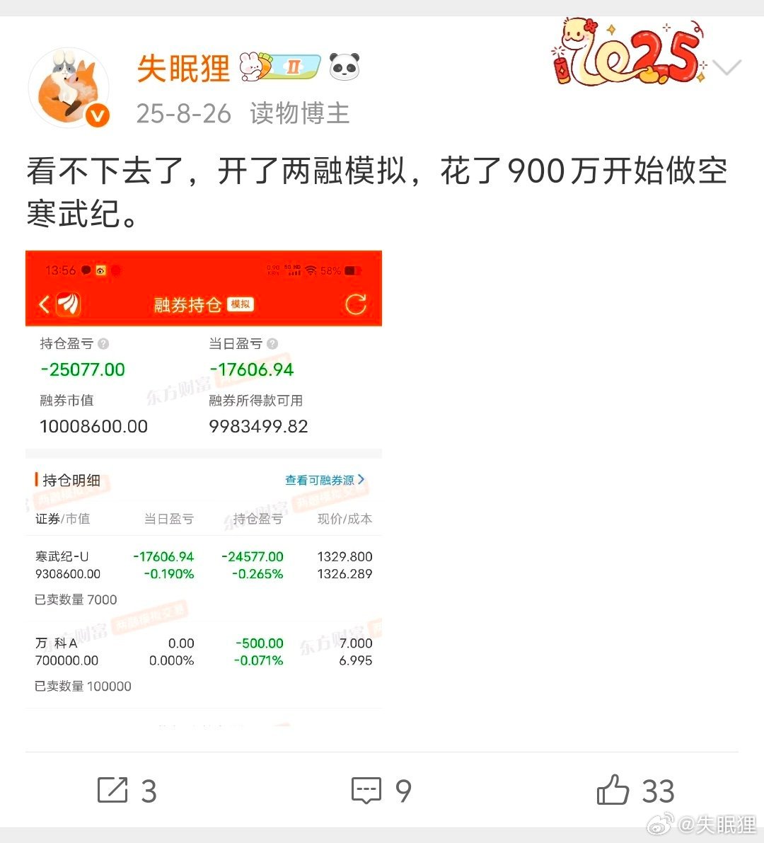 模拟仓做空三叶虫九个月，中间赚过四成，没止盈，现在又亏回去了。作为芯片龙头，市场