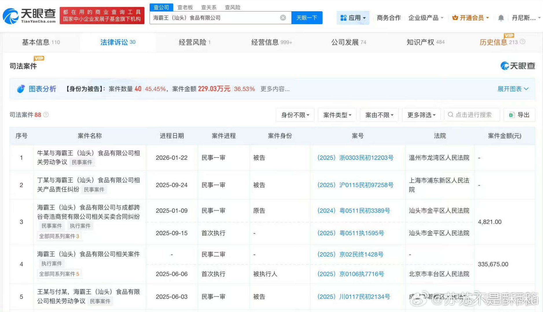 漂白鸡爪涉事海霸王公司曾被查出弄虚作假漂白鸡爪涉事曾巧食品曾被抽检责令改正 天眼