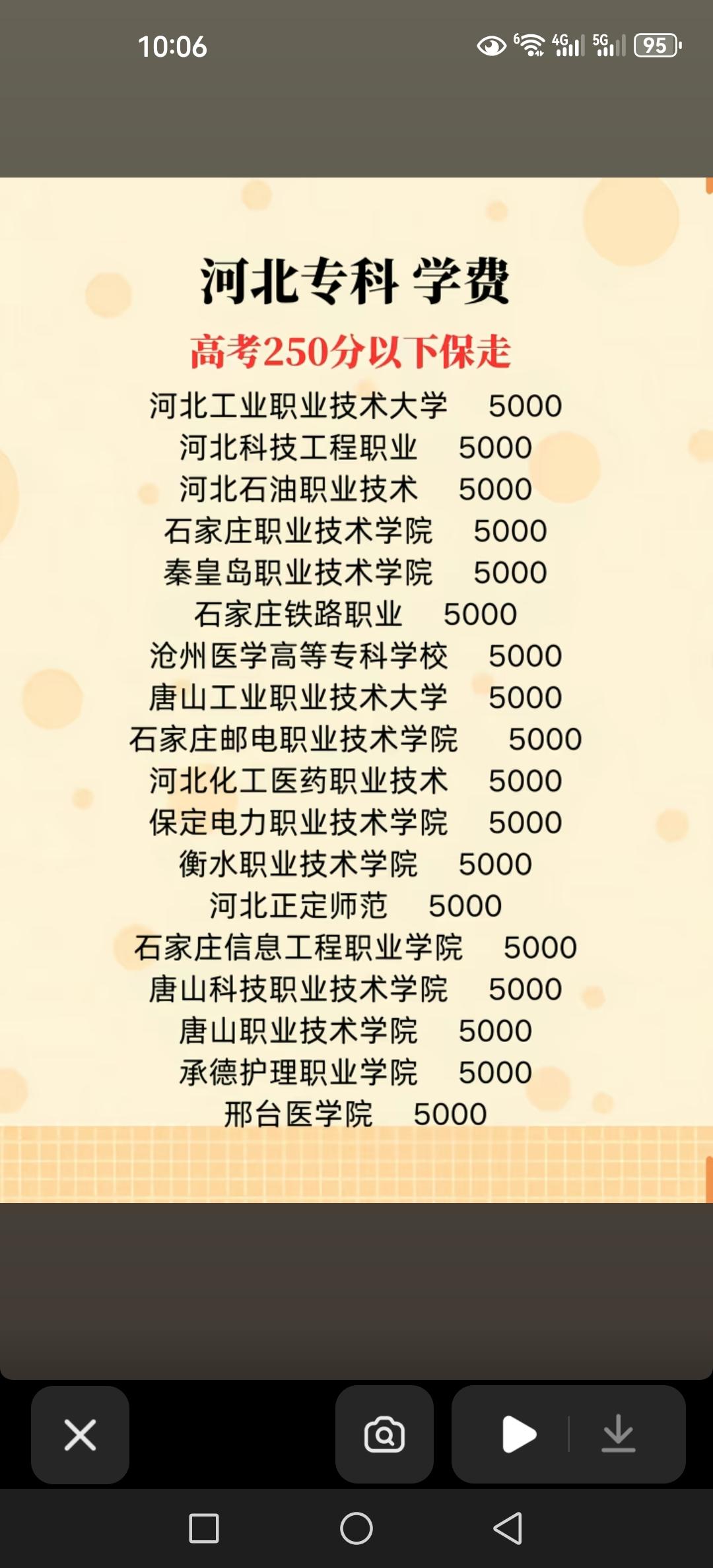 最强“中专生”逆袭哈工大院士
今天网络上刷屏的最强中专生高会军
他从中专生到本科