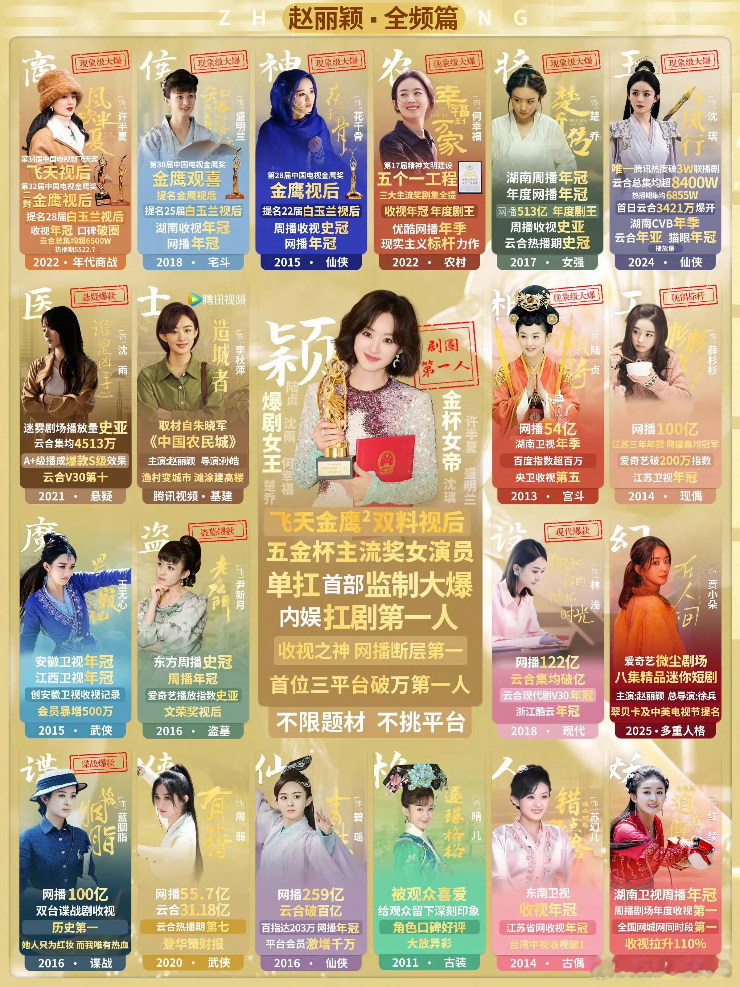 丽丽酱生日快乐[送花花]永远做自己人生的大女主​​​