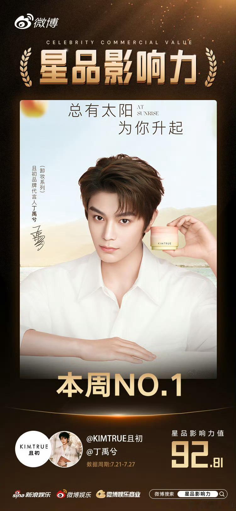 丁禹兮星品影响力再次凭借高分92.81分拿下本周第一[努力][努力][努力] ​