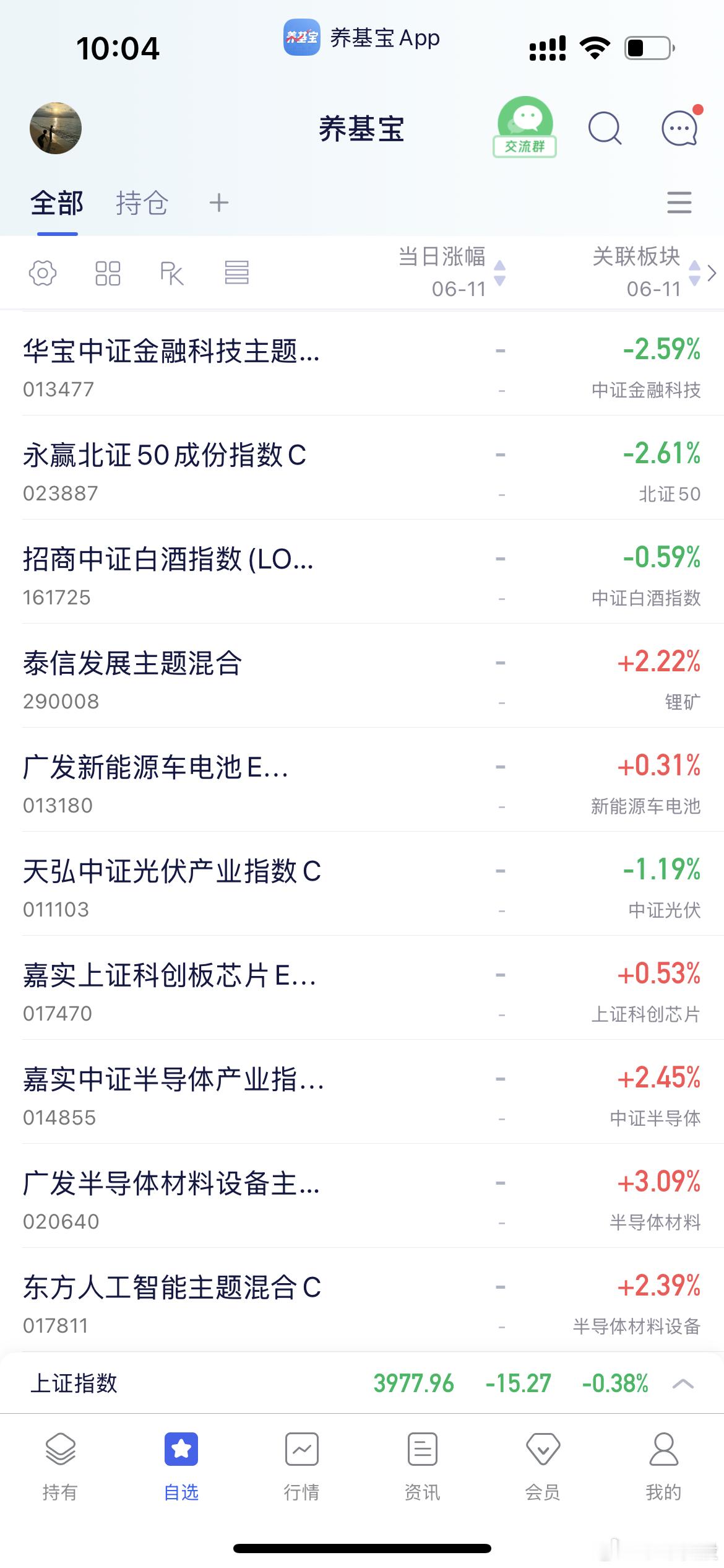 基金，没救了！现在撤回前两天买的鸡还来得及吗？😭 