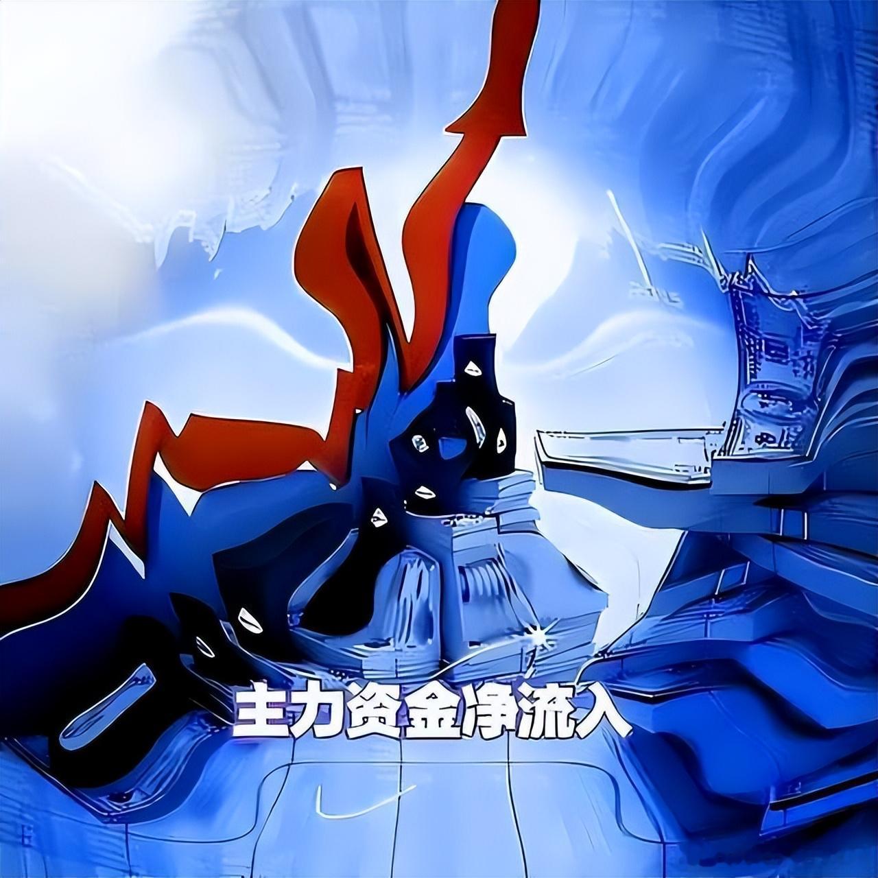 【财富晚茶】潜龙浮出水面：07.29收盘主力：资金净流入前20股票导语：作者系《