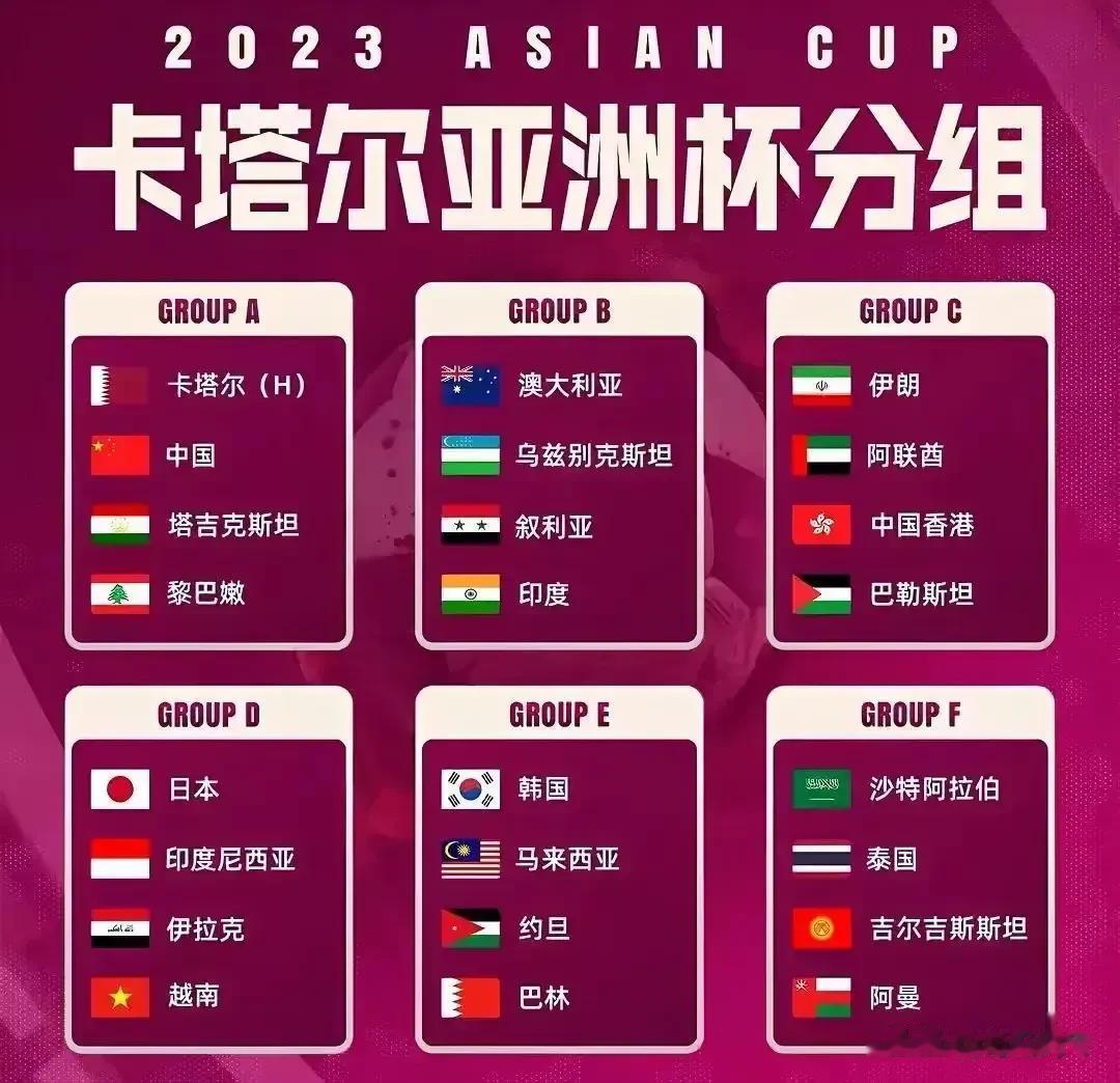 这次亚洲杯抽签终于来了一只上上签小组出现稳了
国足与东道主卡塔尔、塔吉克斯坦和黎