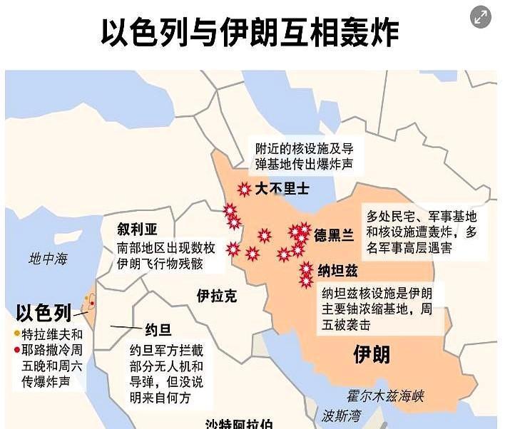 中东上空盘旋的紧张气氛似乎暂时消散了——就在昨天，约旦和黎巴嫩突然宣布重新开放领
