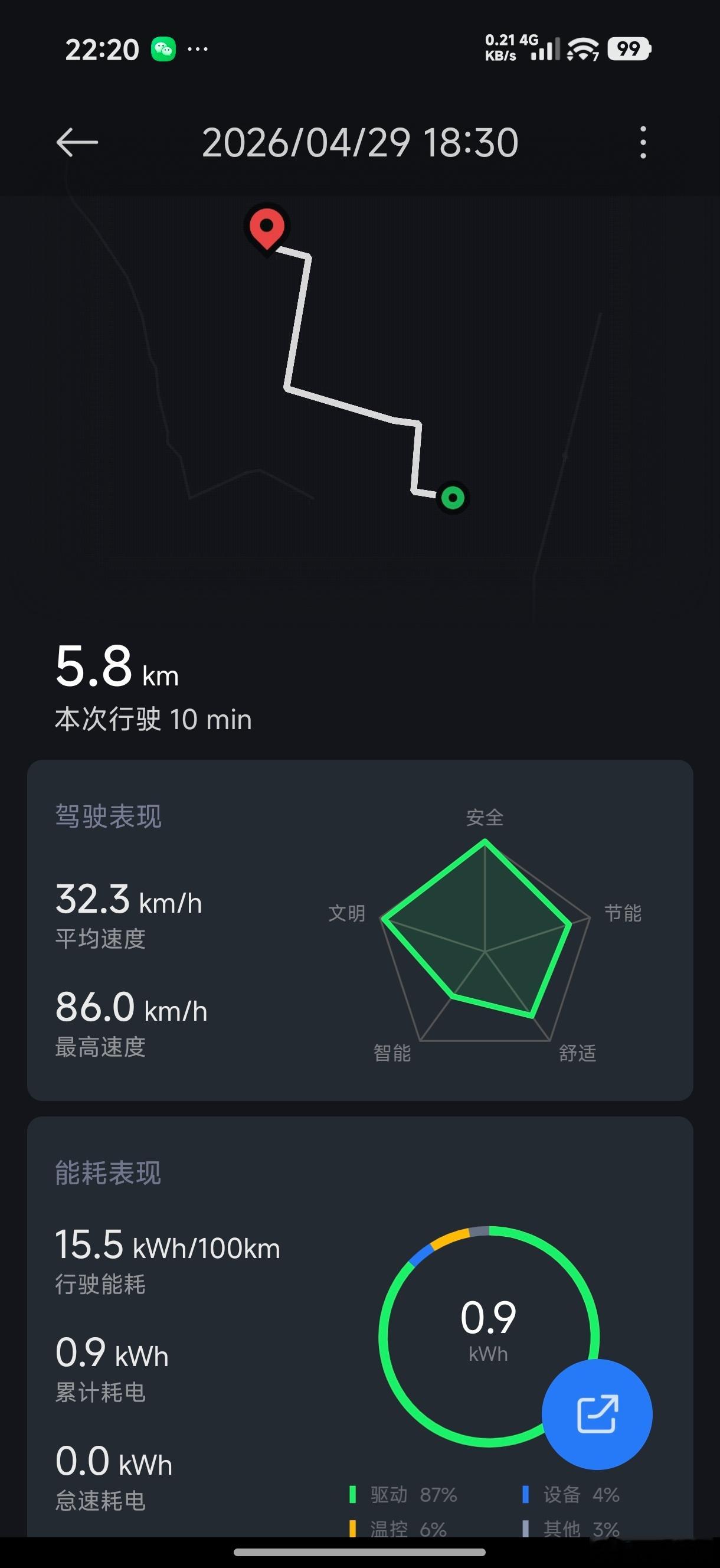 朋友试开我的小米SU7 Max，可把他爽死了，一个劲的表示这操控绝了，但是最高能