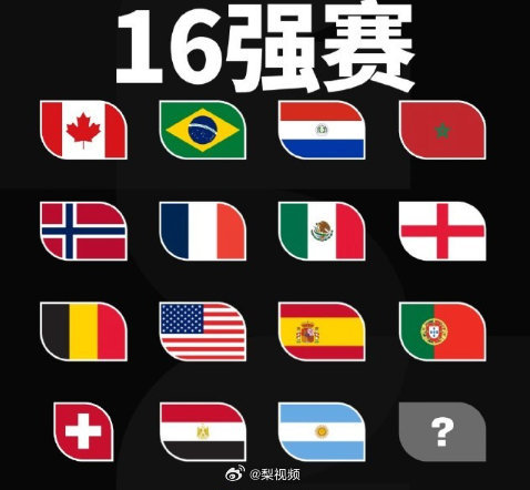 哥伦比亚获世界杯16强最后一席世界杯16强出来了，加拿大、巴西、巴拉圭、摩洛哥、