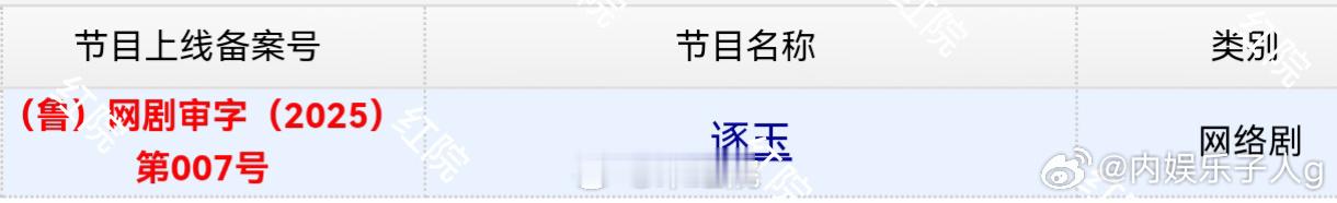 张凌赫 田曦薇（排名不分先后）的逐玉下证了…应该是在寒假档吧…其实，这俩人cp感