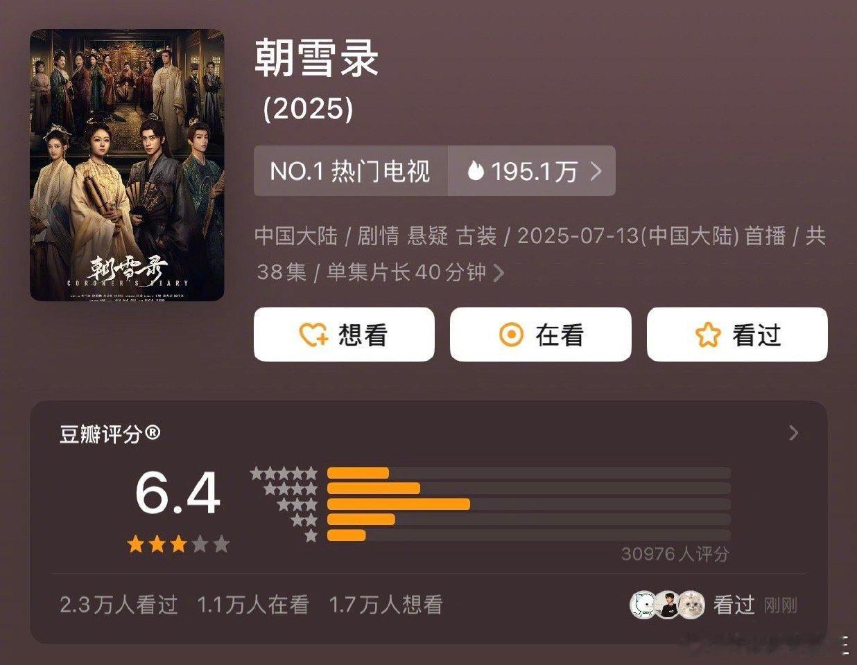 李兰迪、敖瑞鹏《朝雪录》豆瓣开分6.4分，评分人数3w。这成绩如何？  此前，《