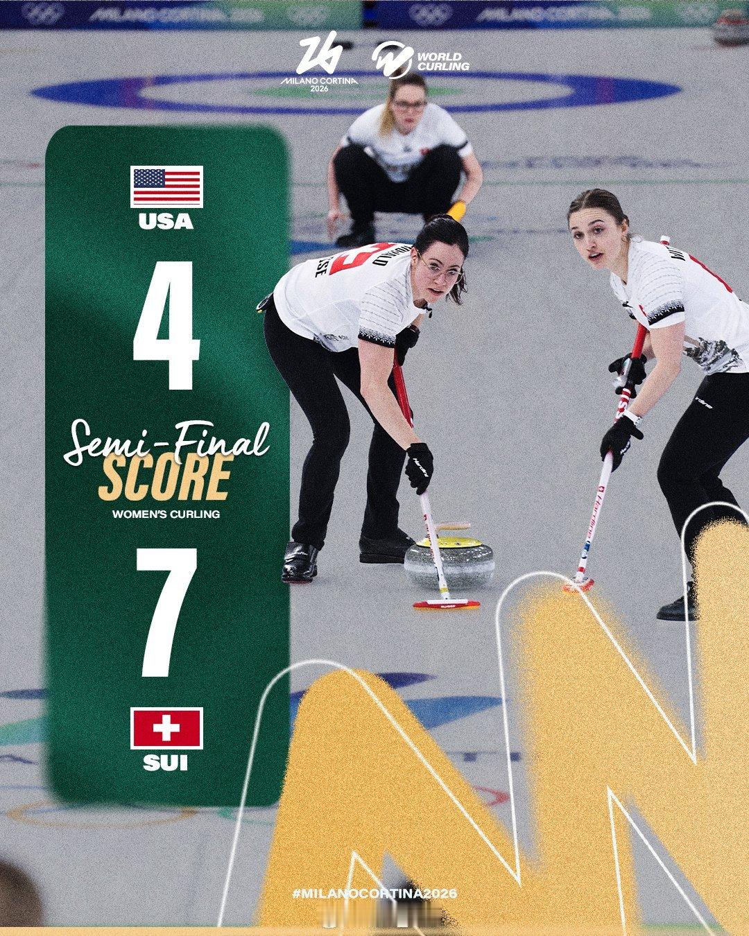 2026年米兰科尔蒂纳冬奥会 🥌女子决赛：瑞典 vs 瑞士二瑞之争，是博格二度