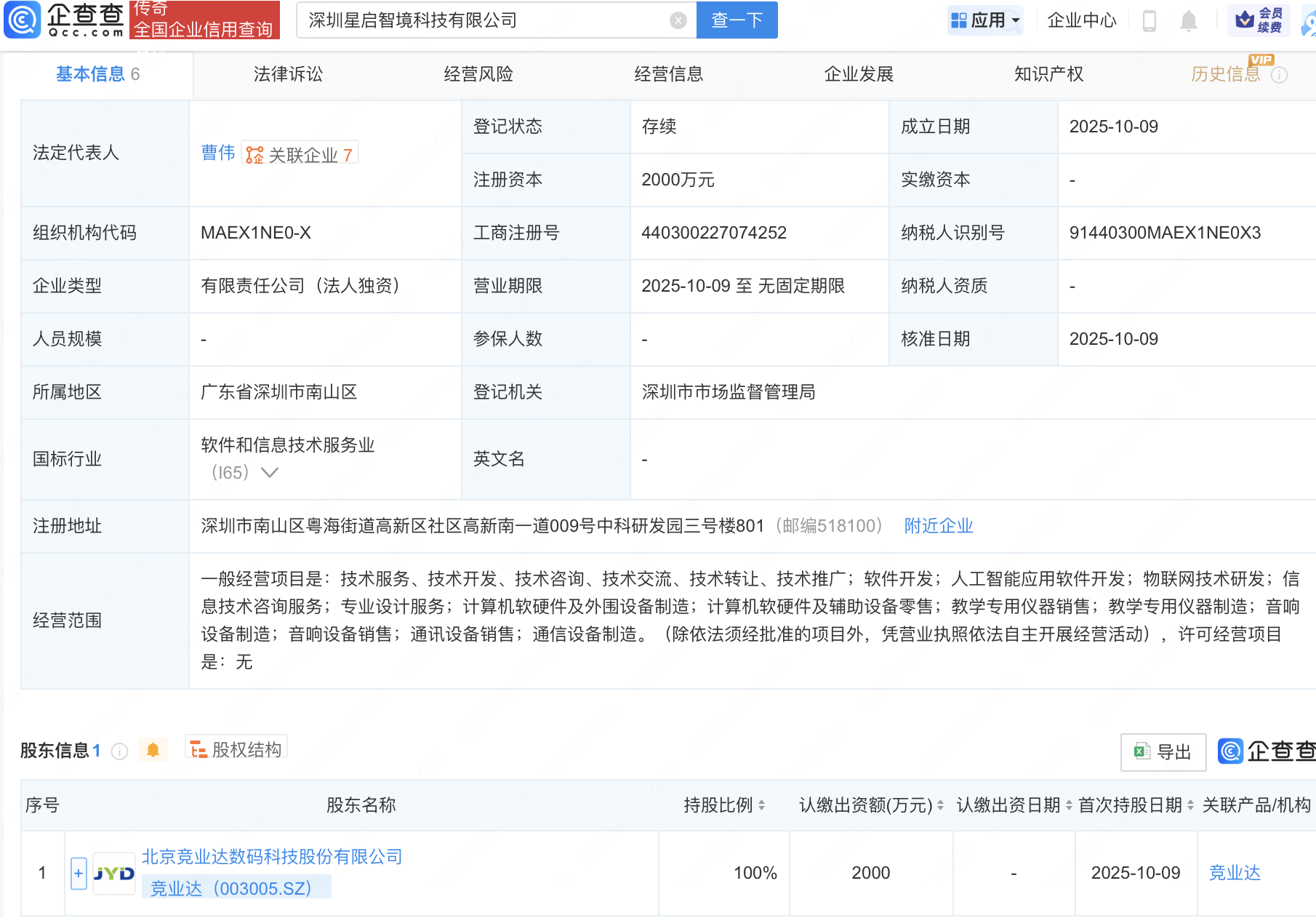 竞业达新设子公司，含AI软件开发业务