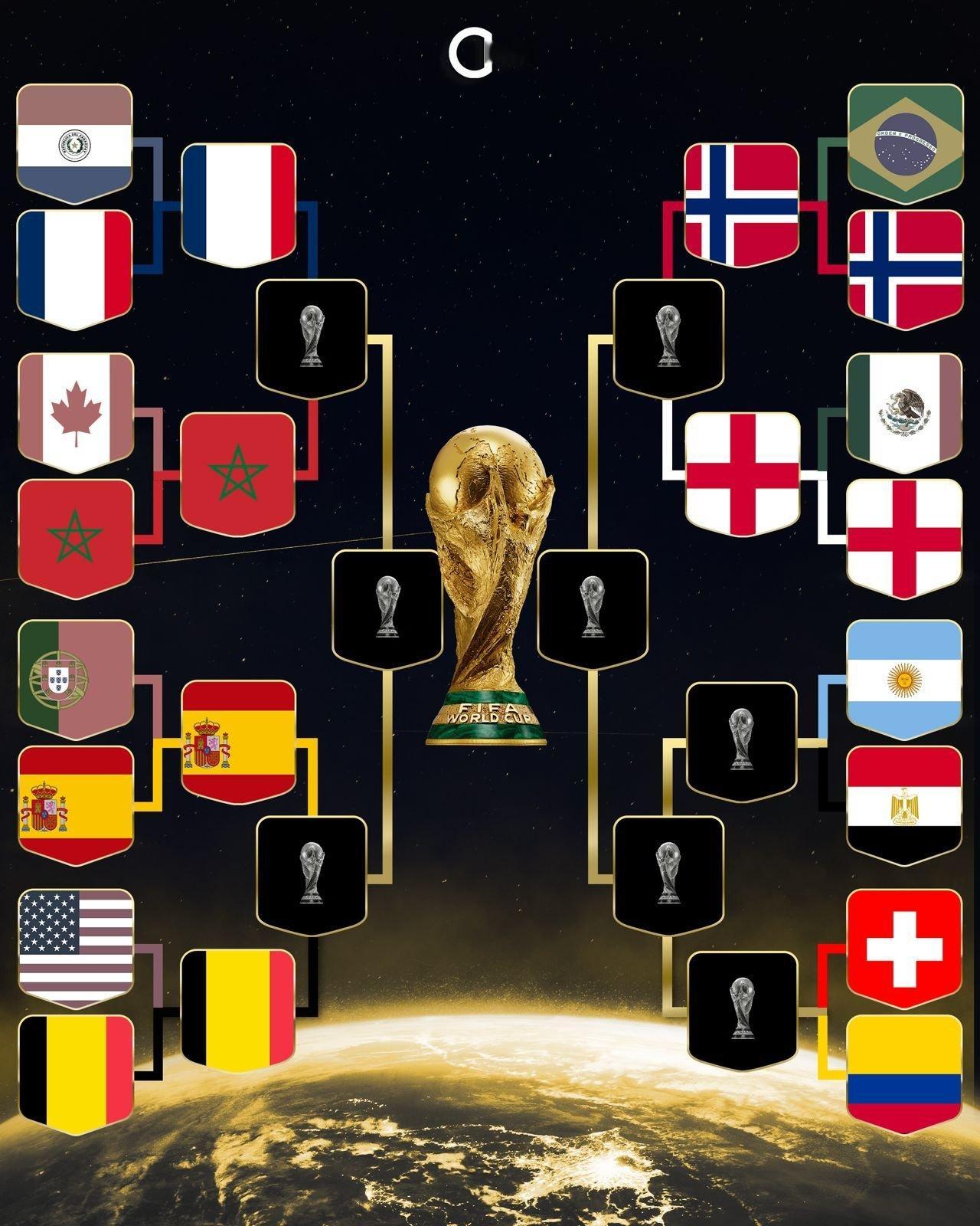 🚨🚨 我们已知世界杯四分之一决赛的 3/4 场次 🌎 ！！！ 🤩法国 ?