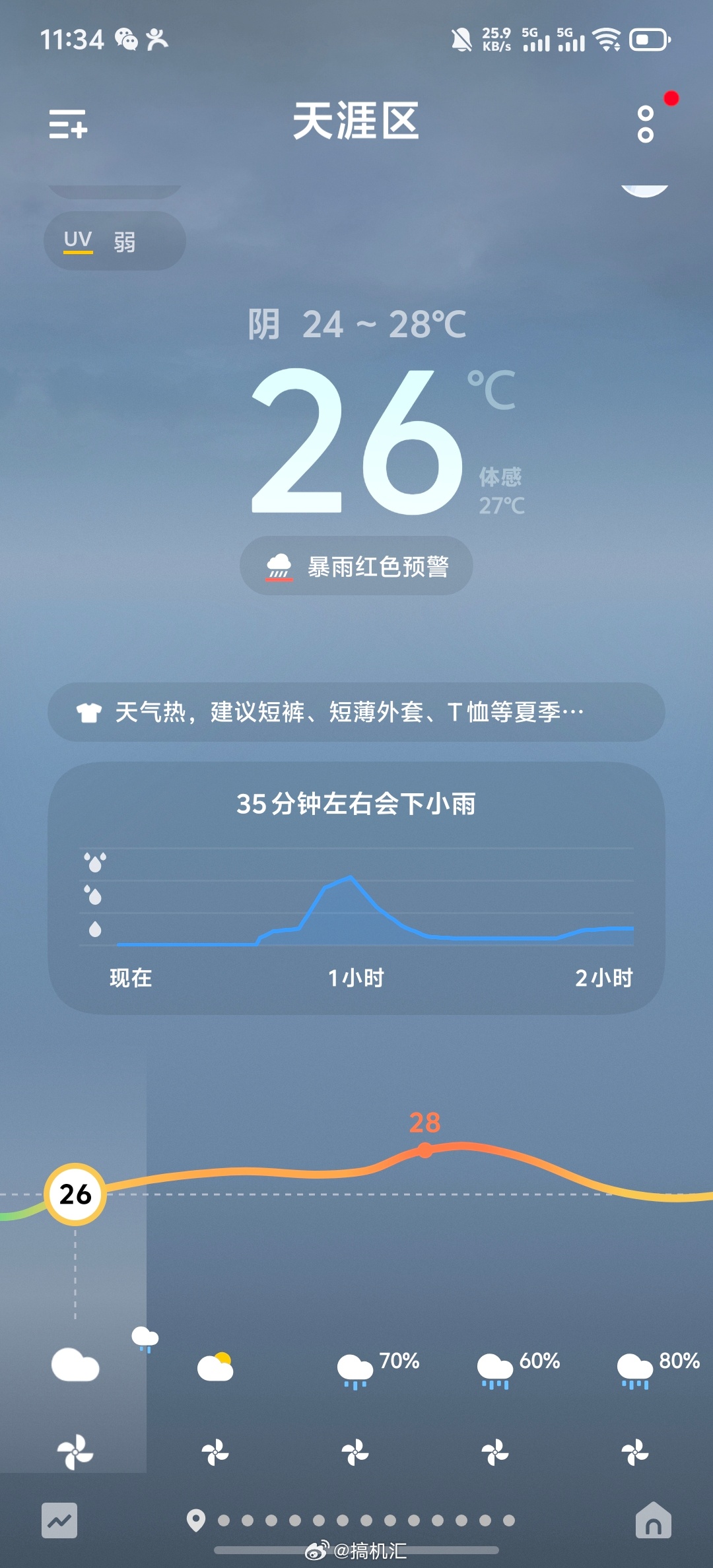 一觉醒来和夏天告别了，可是三亚又是暴雨和台风红色预警。海南的朋友们注意安全！ ​