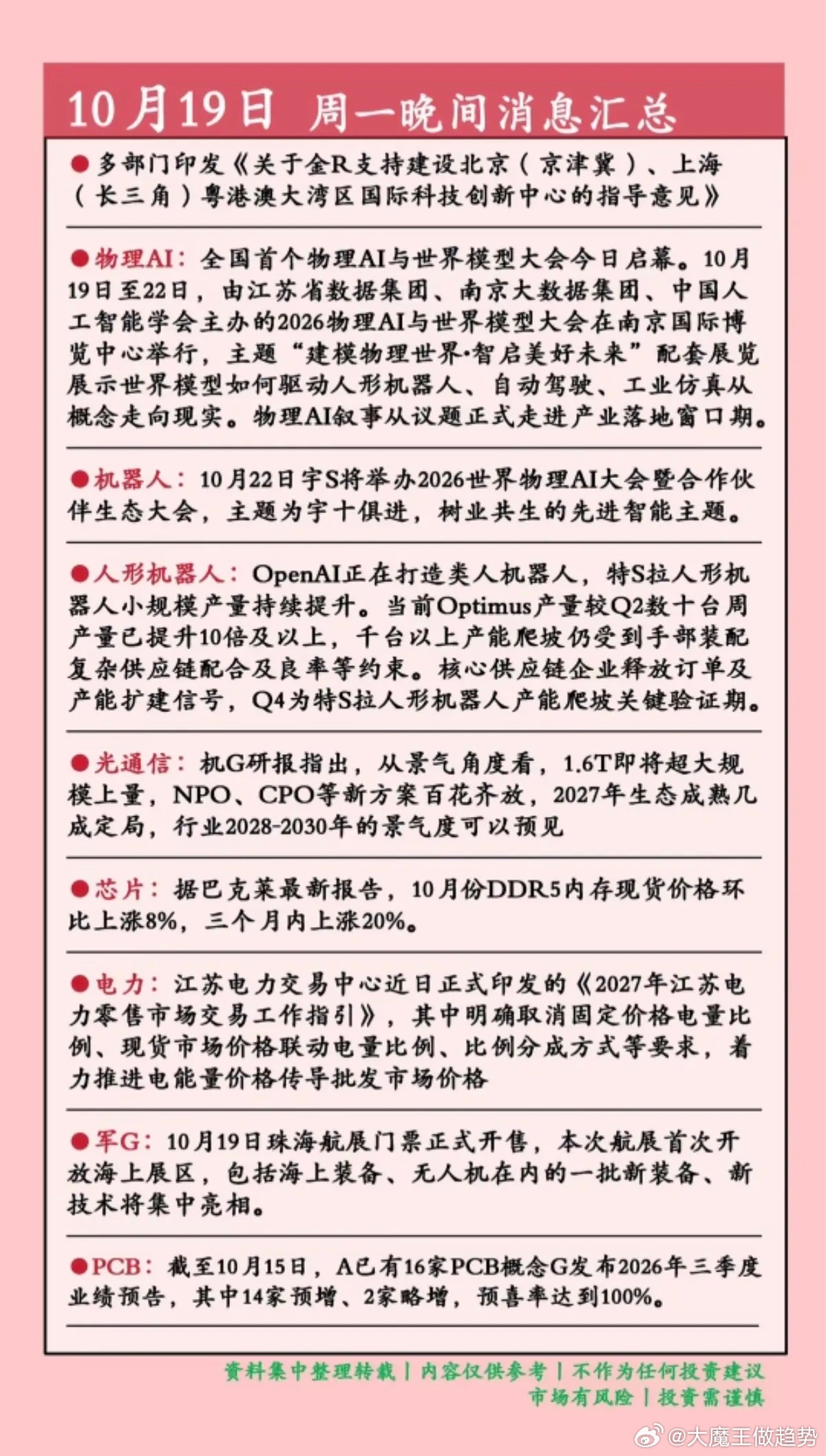 10.19周一  晚间：财经资讯+信息参考！1.长三角科创中心2.人形机器人3.