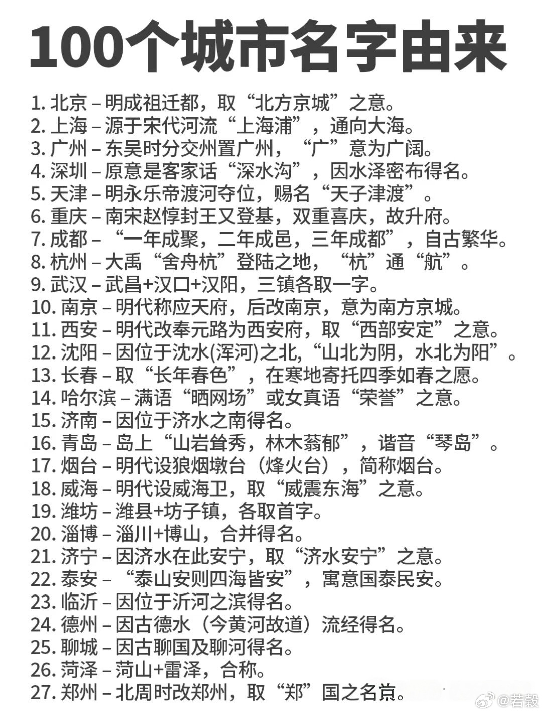 【長知識】100個城市名字的由來 