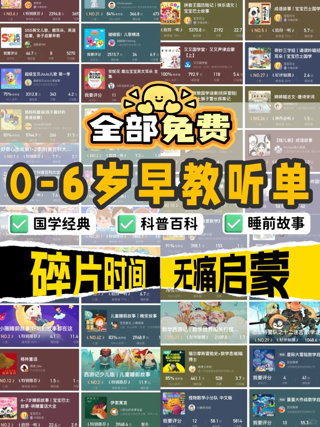 快来抄作业‼️0-6岁超全宝宝早教听单分享🔥
