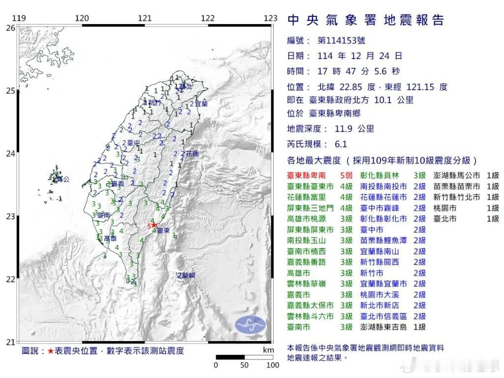 台湾台东5.8级地震 岛上的地震数据 台湾地震