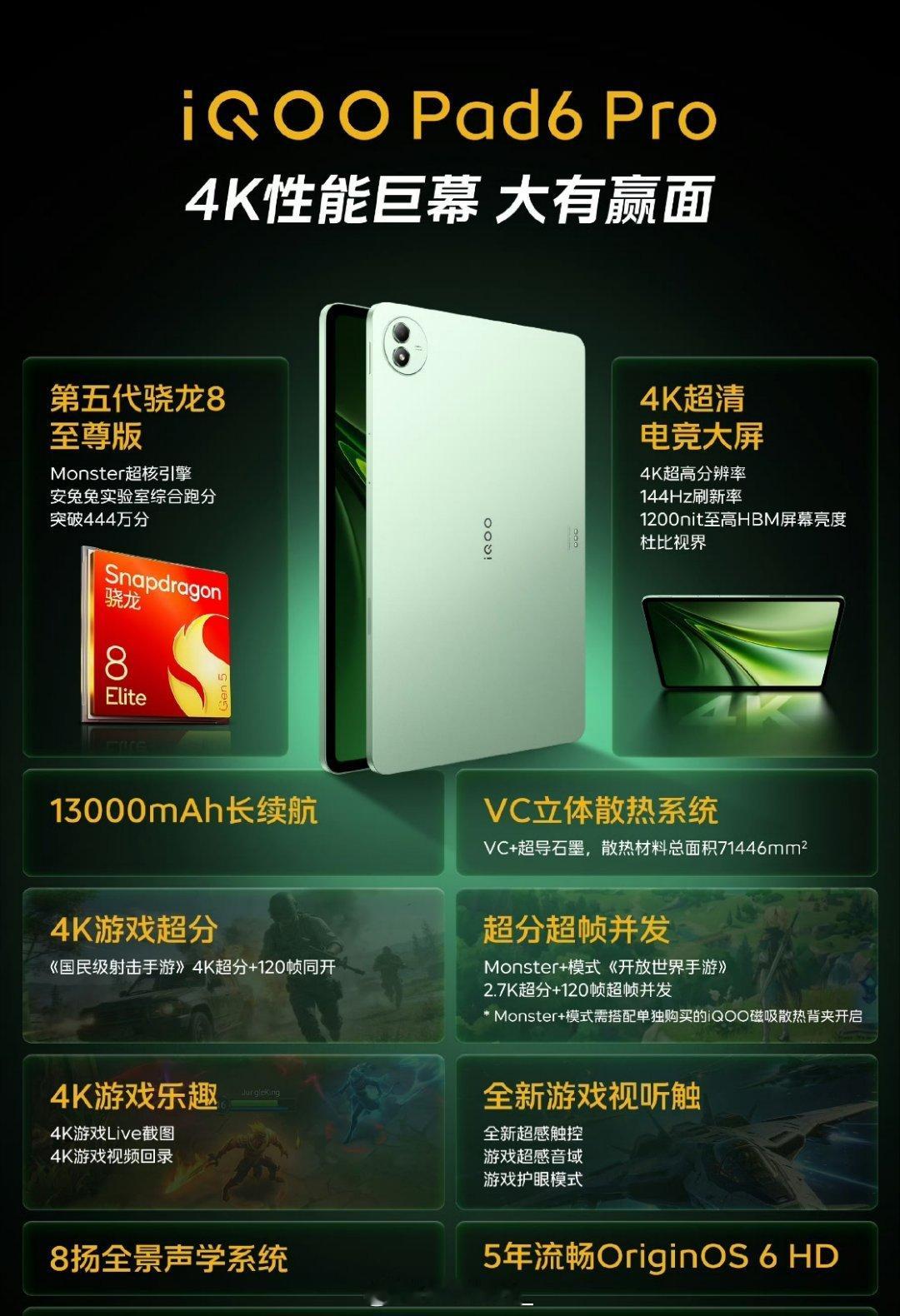 iQOO Pad6 Pro搭载第五代骁龙8至尊版，搭配4K 144Hz电竞大屏，