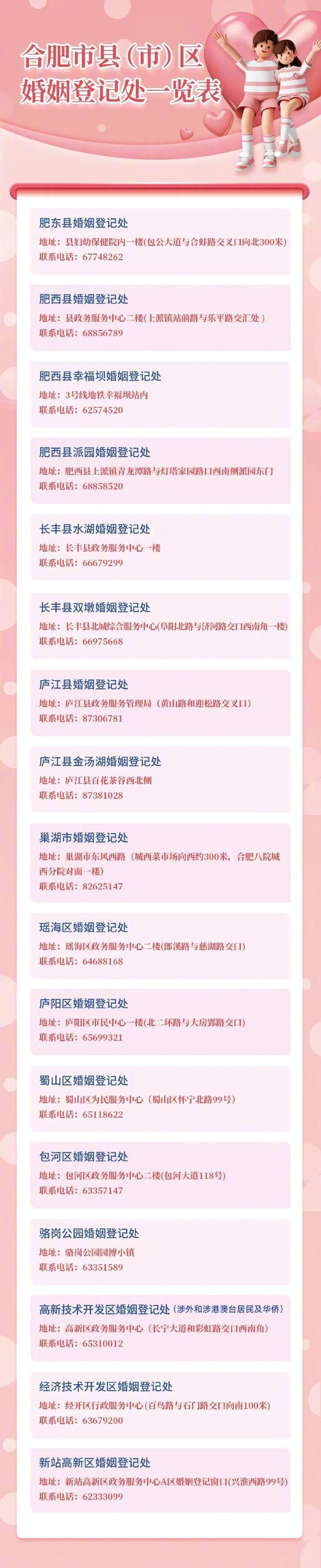 【#领证不用户口本首个520新人扎堆#】 #520加点甜# 今年的“520”，恰