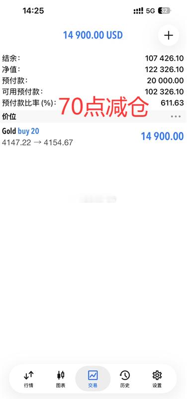 索然无味的行情，开门红拿下 