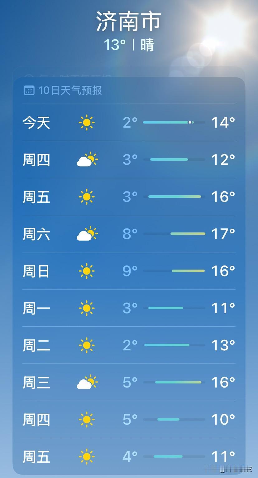 这天气，真是猜不透。

十一月初，没来暖气，冷的啊，哪哪都冷，这个冬天为何来的这