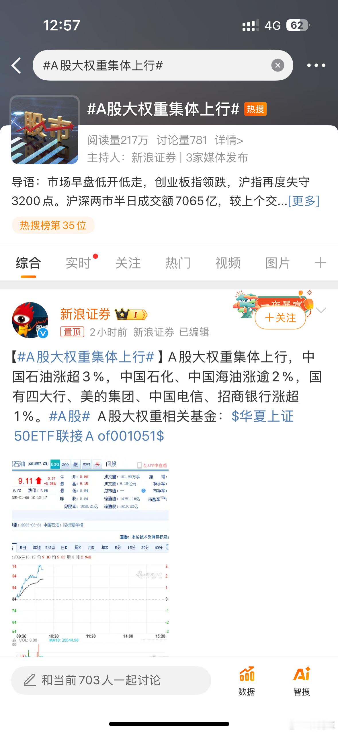 这个热搜能笑哭[苦涩][苦涩][苦涩] 