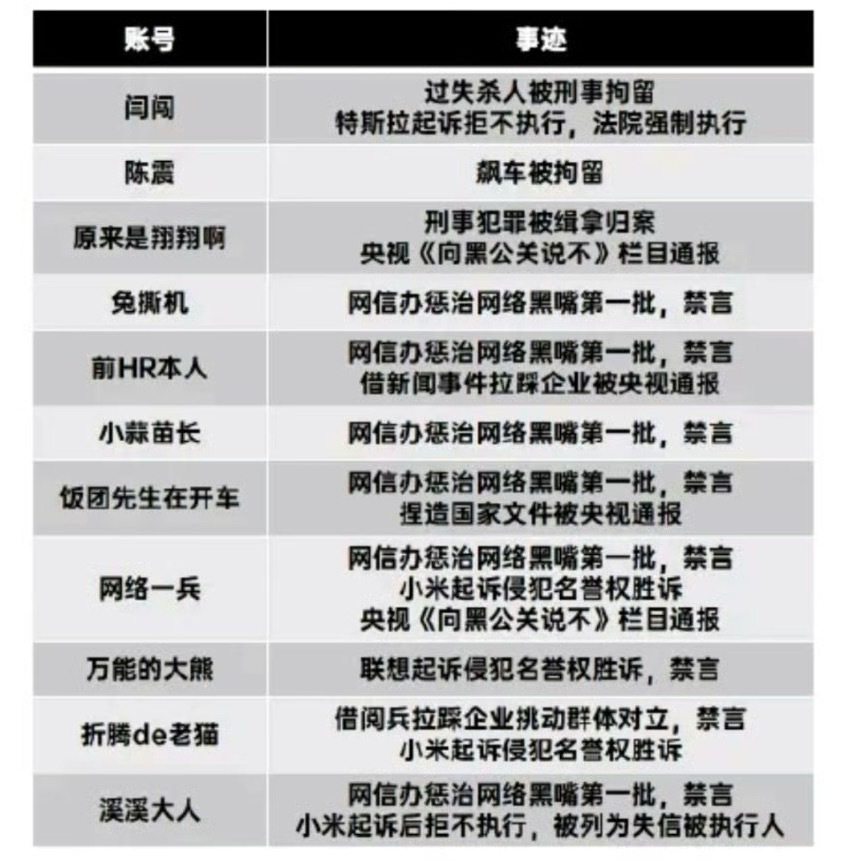 感谢社会宽容。 ​​​