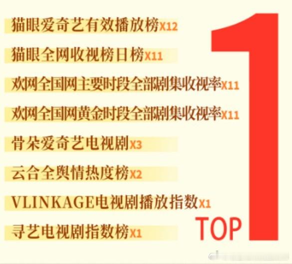 《冬去春来》燃情收官，品质好剧讲述时代故事 