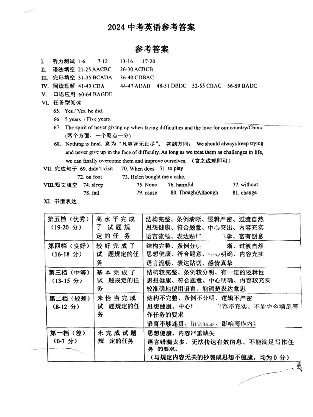 2024重庆中考英语A卷附答案！