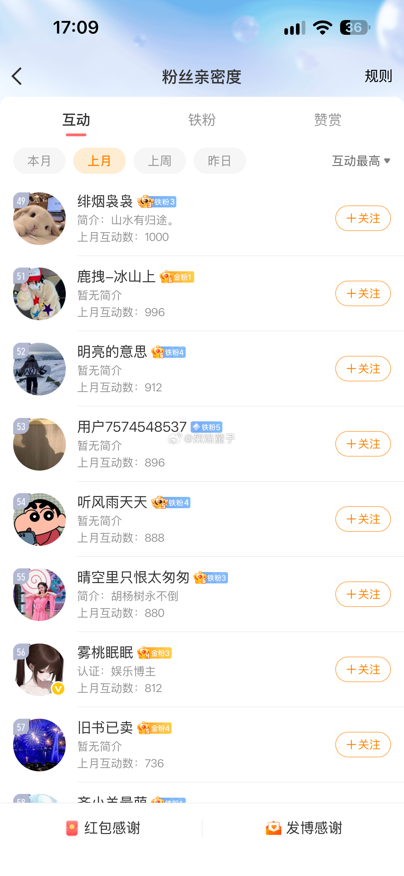 发钱啦！童子的9月互动，现金奖励活动发钱，已累计发放过万元！以下是中奖名单！备注
