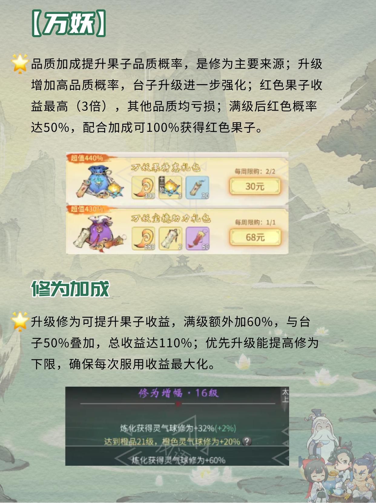 新手如何利用修为加速系统？。（作者：风语）