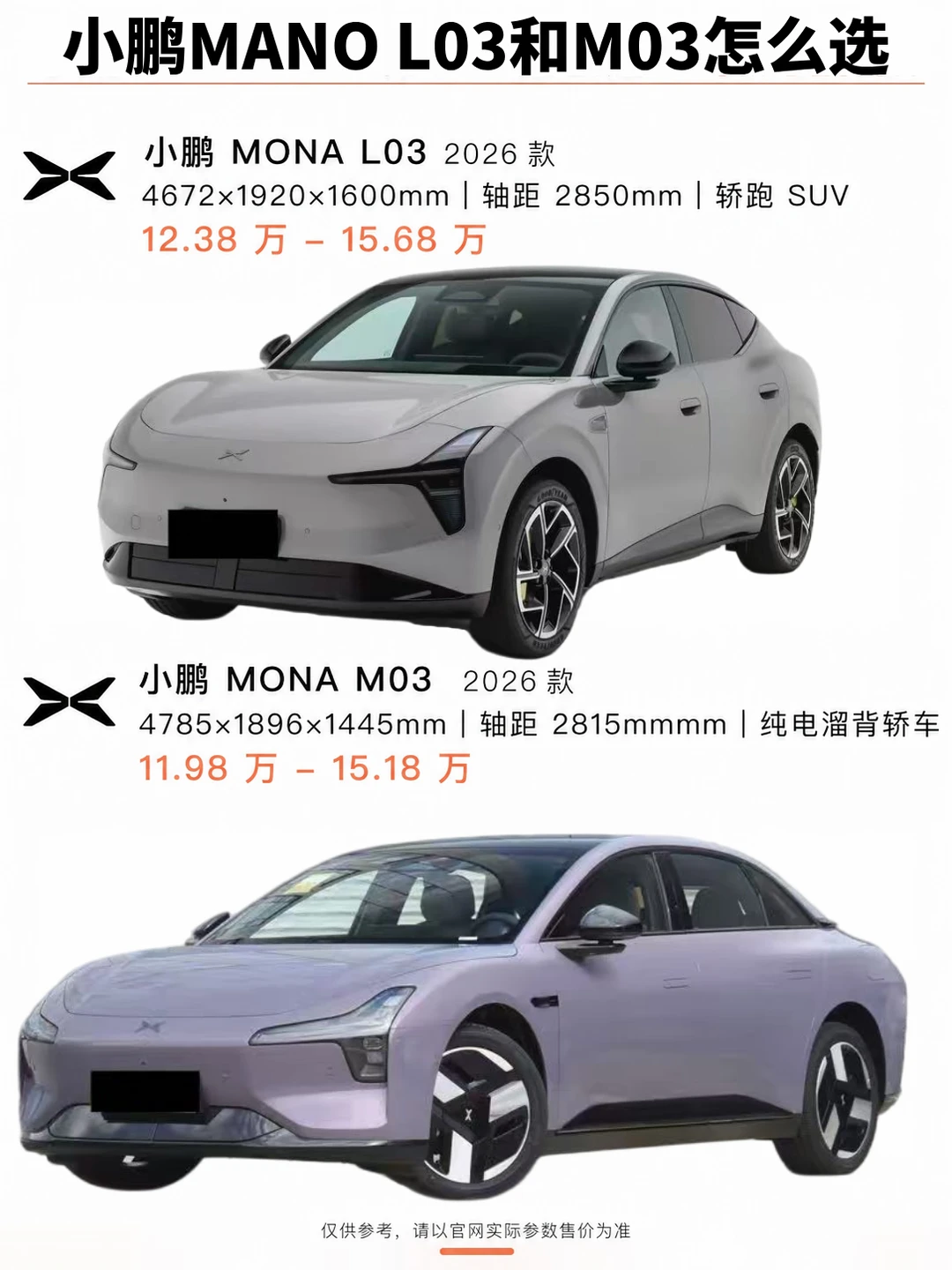 小鹏L03和M03怎么选