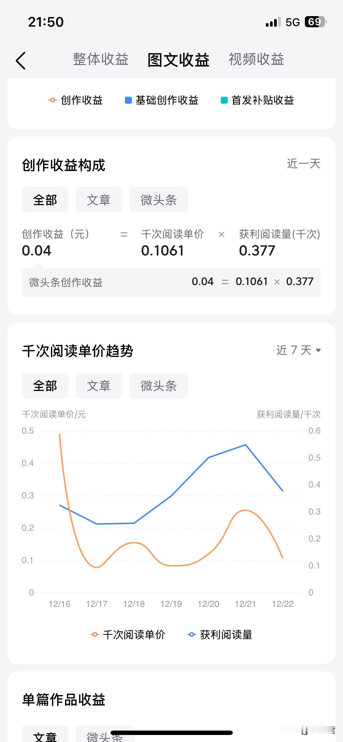 总有很多人说发微头条收益还是可观的，我看不一定，首先，要看发头条的内容质量和互动