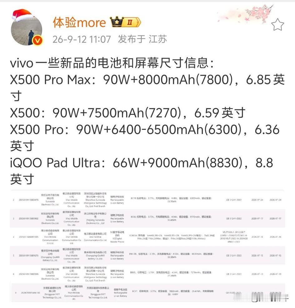 vivoX500Pro电池容量才6500左右[捂脸]虽然是6.36英寸小屏但是对