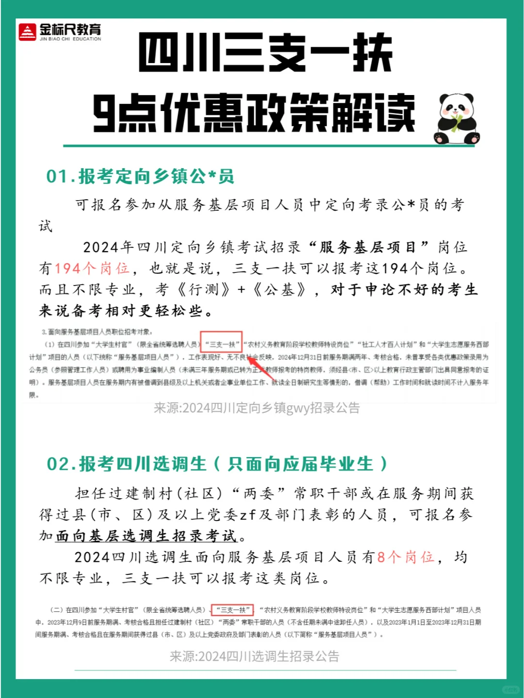 考编加6分⚠️四川三支一扶的9点优惠政策！