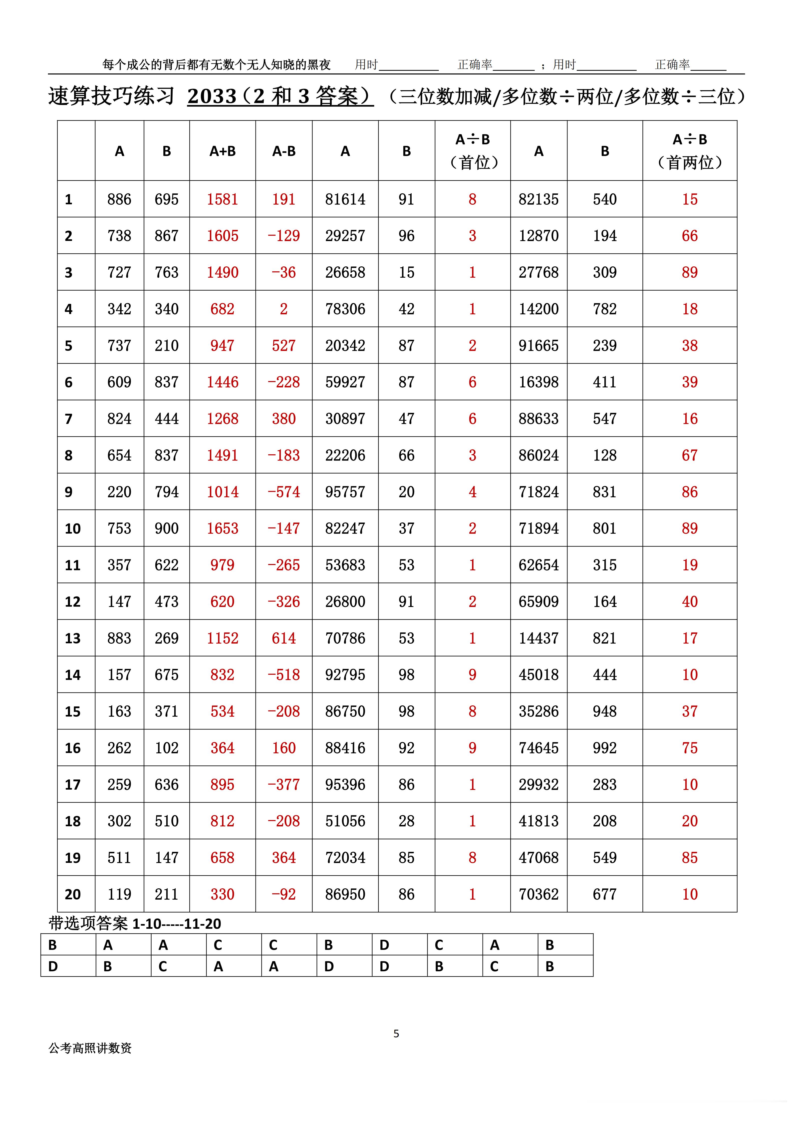 跟着高照练速算决战公考  速算练习2033相信自己，努力学习。速算链接汇总：网页