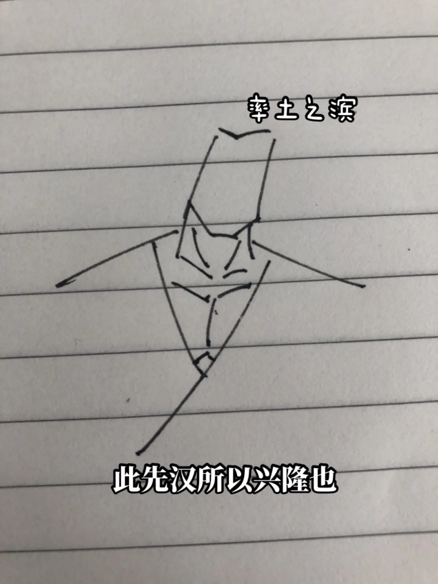 汉灵帝。三国率土星推计划