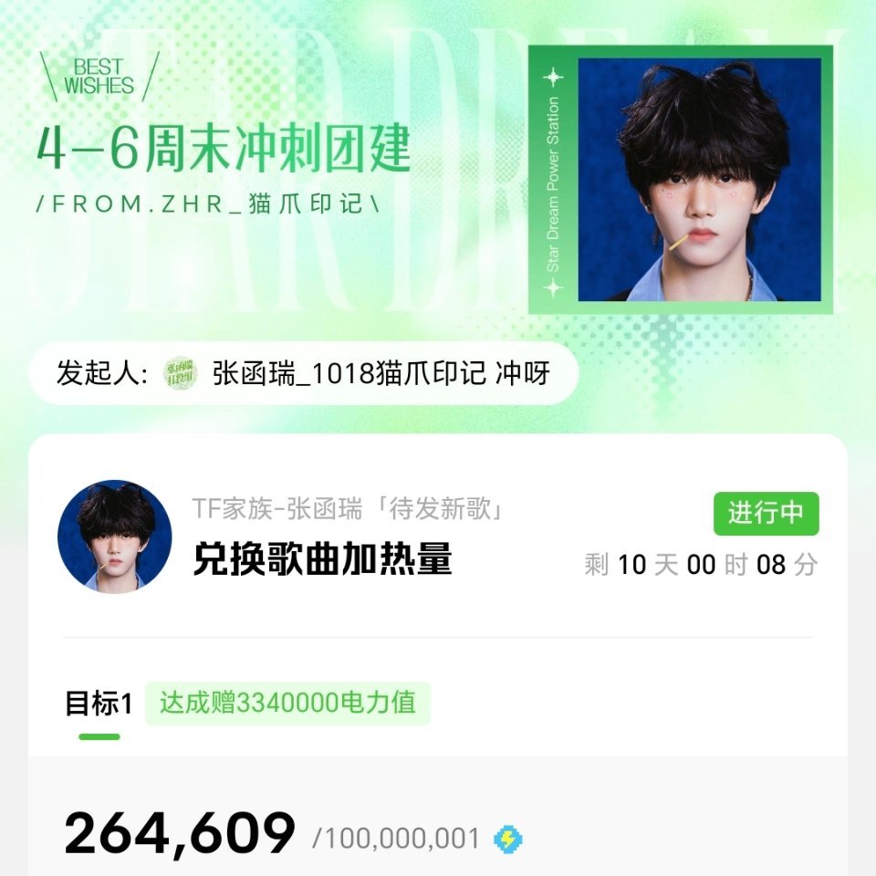 新的来，完成这个比完成10个1018w多奖励188w的电力值 ​​​