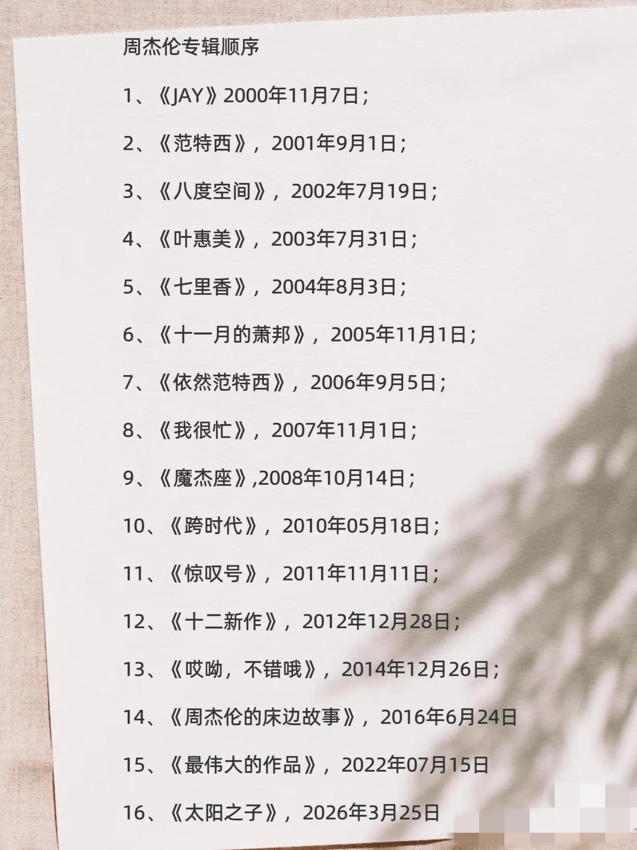 周杰伦专辑时间线

从魔杰座以后，前面的差了不少，只能说前面的专辑太nb，当每张