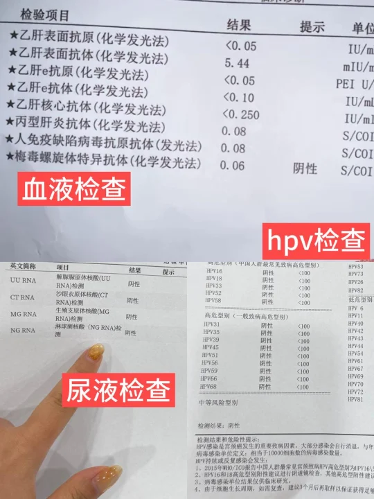 前任玩的很花，性病八项+hpv检查怎么查教程