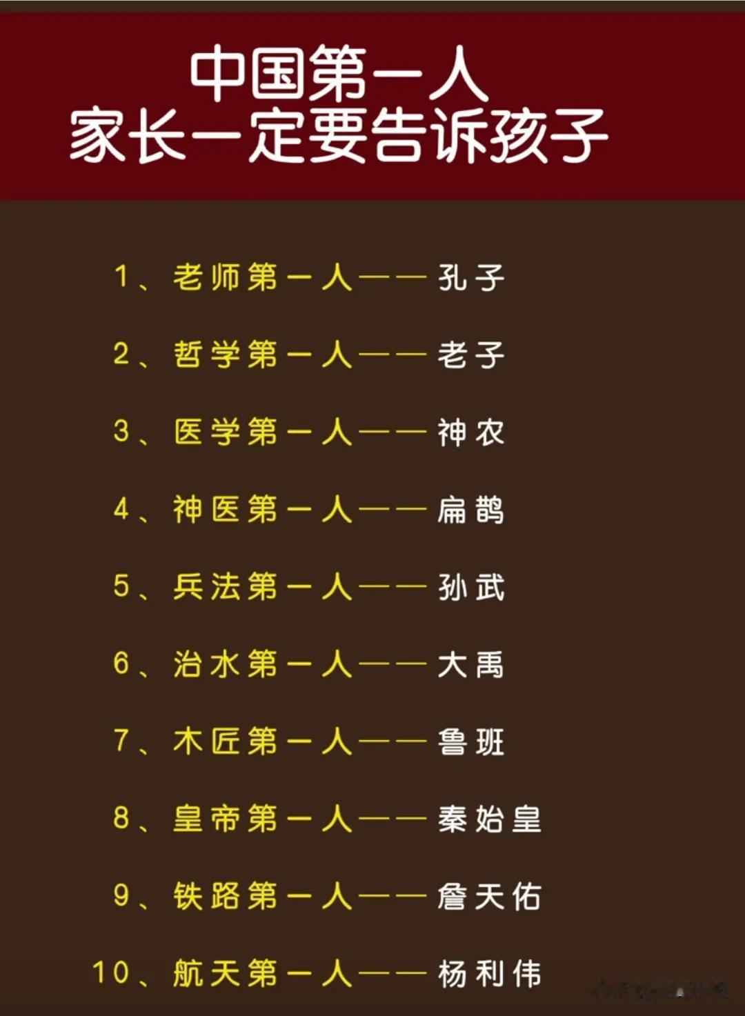 我国第一人你都知道是谁么？不愧是学霸妈妈，为了让孩子积累更多的课外知识，把中小学