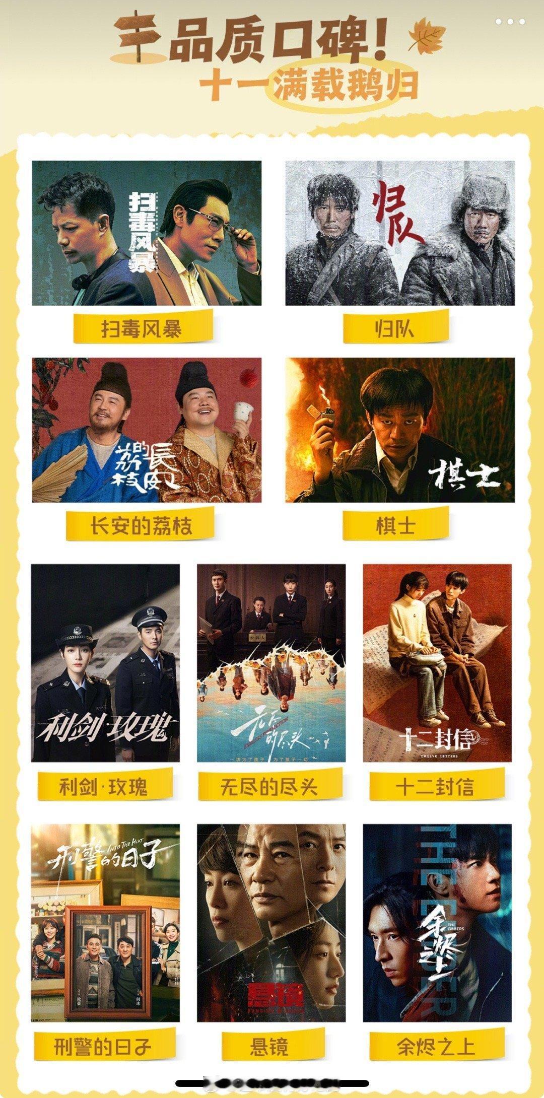 鹅认证《十二封信》口碑好剧，周翊然🐮 ​​​