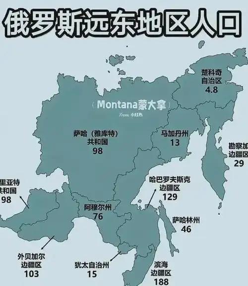 谁能想到，最先把窗户纸捅破的，不是外人，是俄罗斯人自己？外蒙古、远东这两个压了几