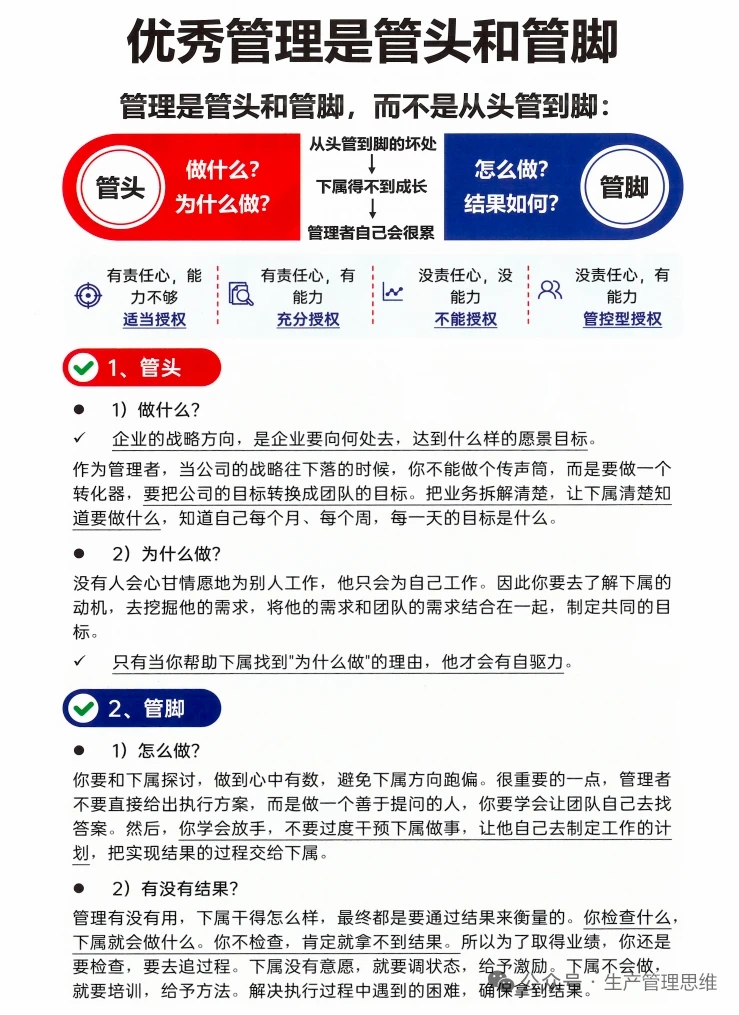 优秀管理是管头和管脚，而不是从头管到脚