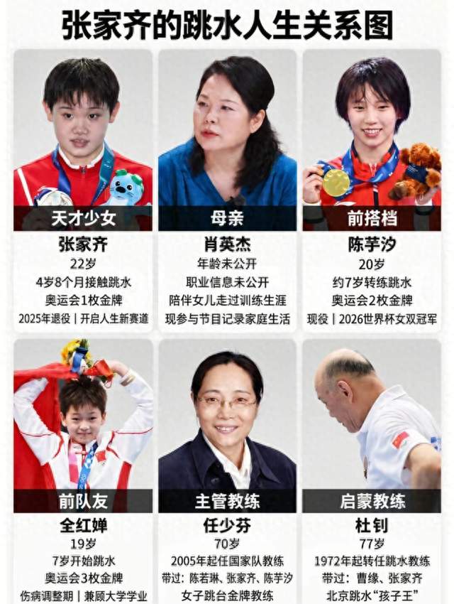 张家齐经纪人，把“冰冷的母爱”换成了“温暖的流量”