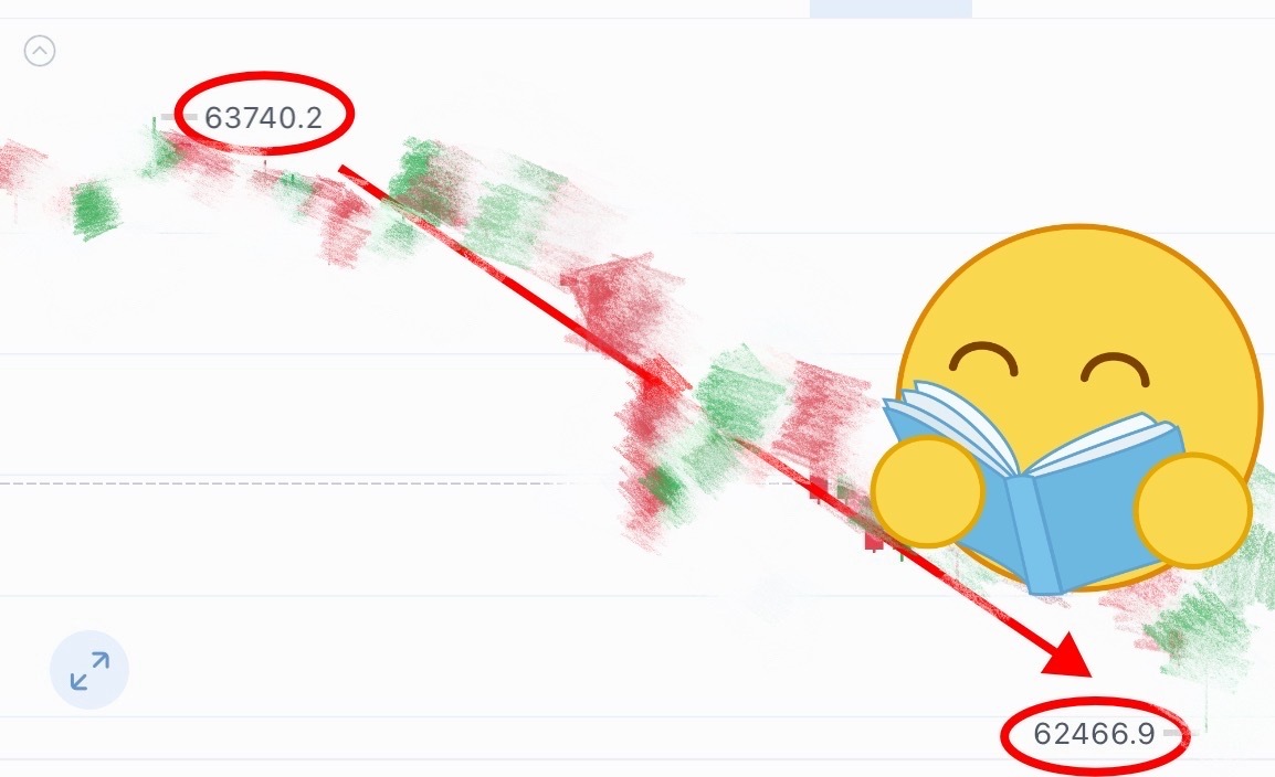 6.35-6.25倥顺势躺赢，千⚡️粒润轻松揣兜，跟着婉儿姐只管放手干！币圈区块