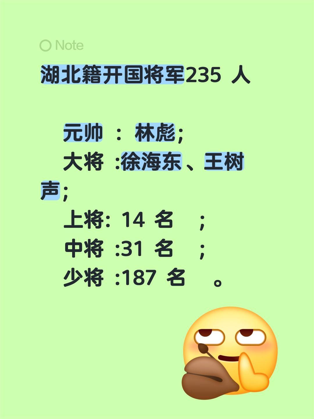湖北籍开国将军235 人  元帅 ：林彪； 大将 :徐海东、王树声； ...