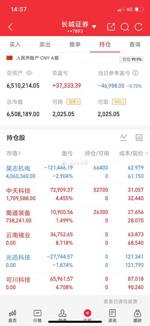 A股实盘每日记录！目标一个月翻倍，五百万做到一千万，欢迎关注验证！拒绝马后炮！新