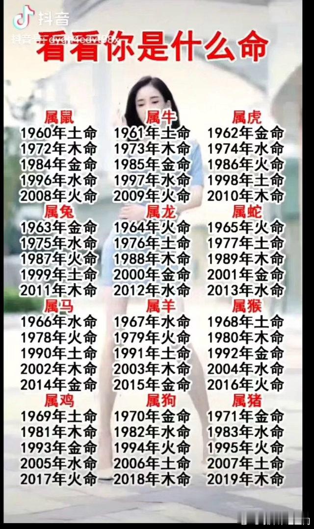 Lee: 96年那个没有开玩笑吗？大师1996 年出生的纳音五行属 涧下水命 L