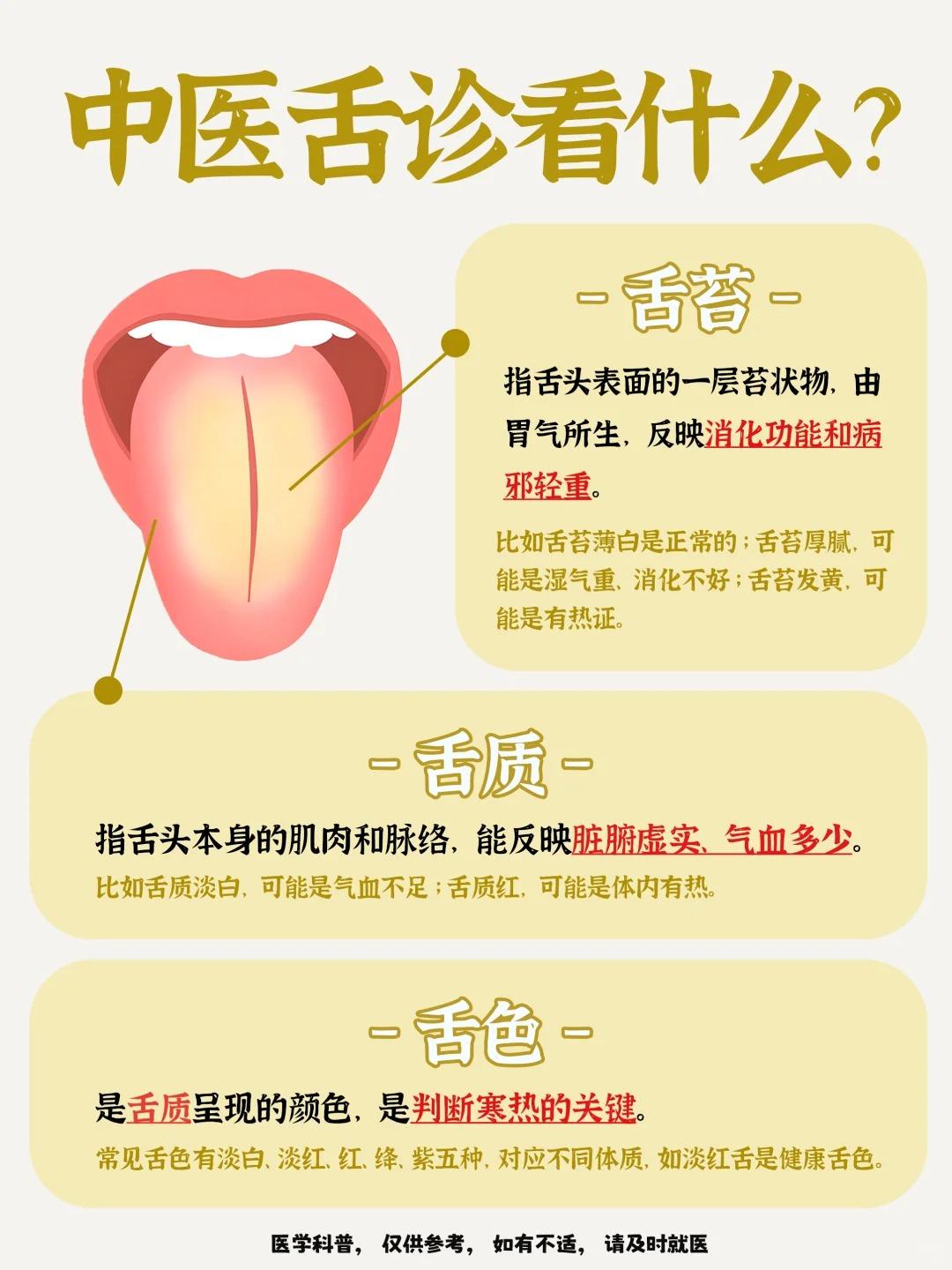 在家学舌诊！看舌头就知身体好坏，超简单